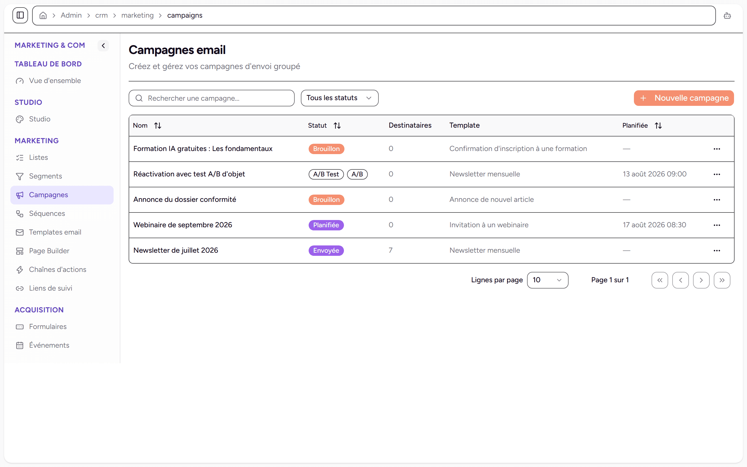 Liste des campagnes, dont une en test A/B et une programmée