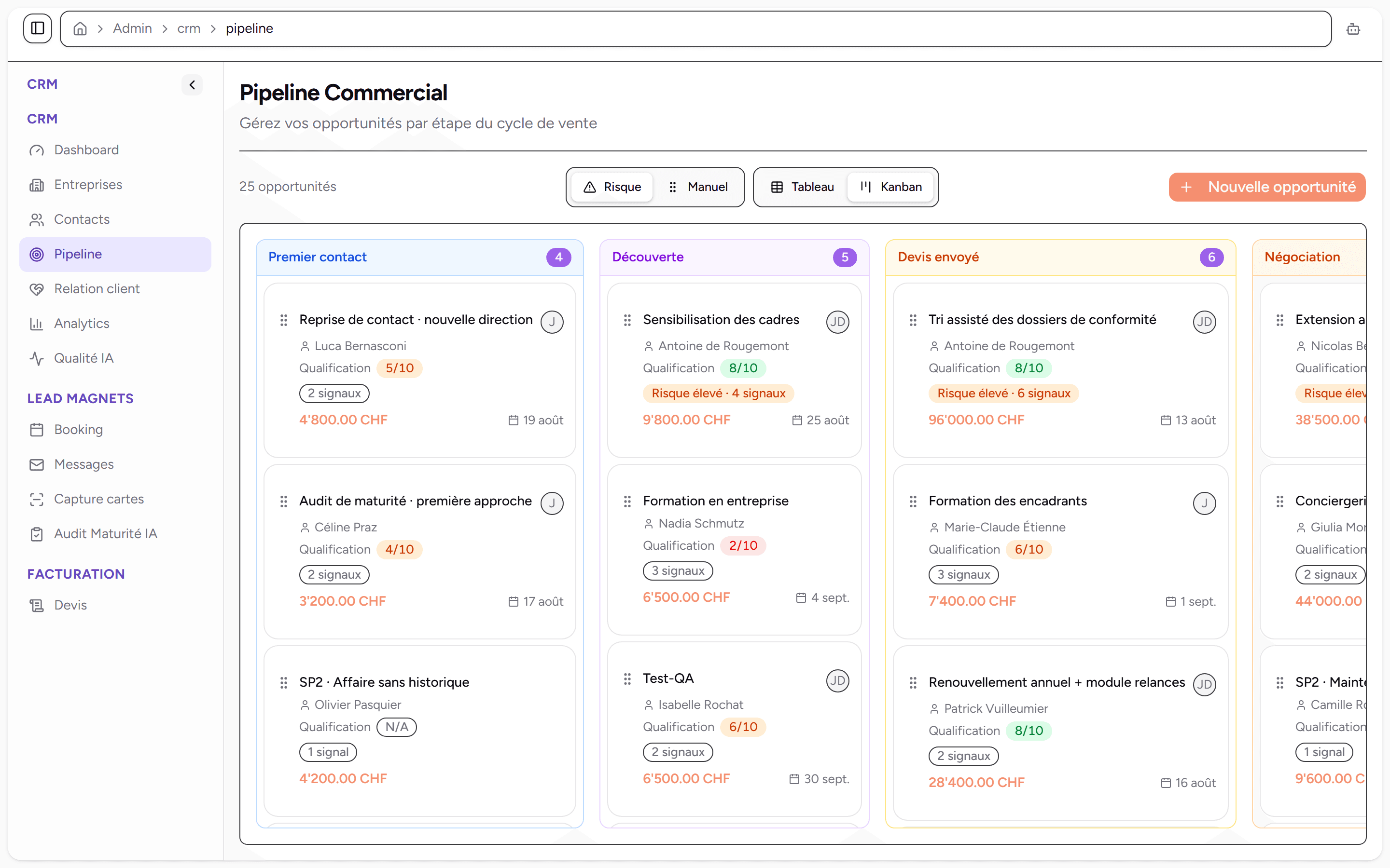 Pipeline des affaires en kanban avec leur indice de risque