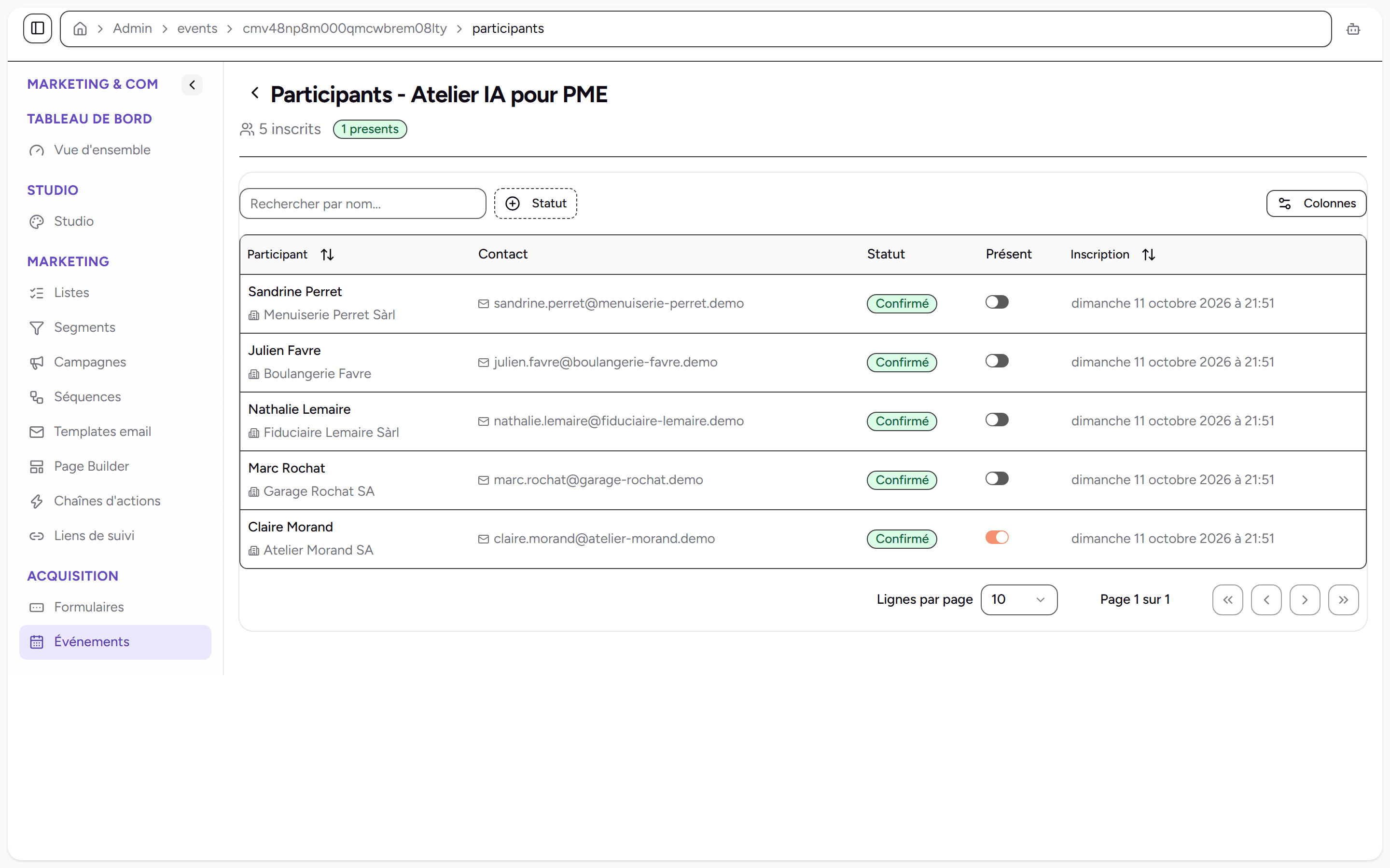 Liste des participants d'un atelier avec le pointage de leur présence