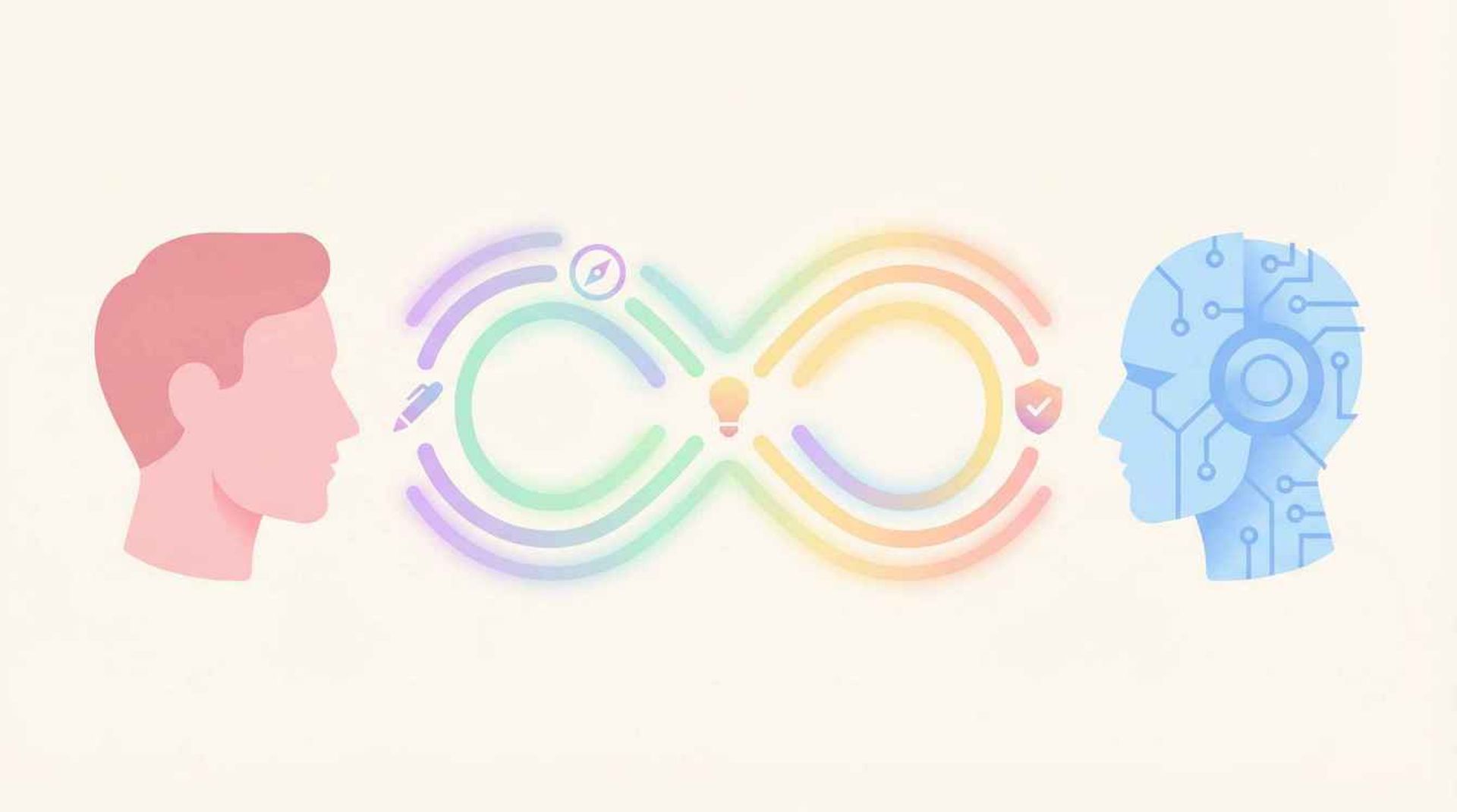 Schéma du cycle de co-pensée IA-humain en quatre étapes : formulation, exploration, raisonnement, validation