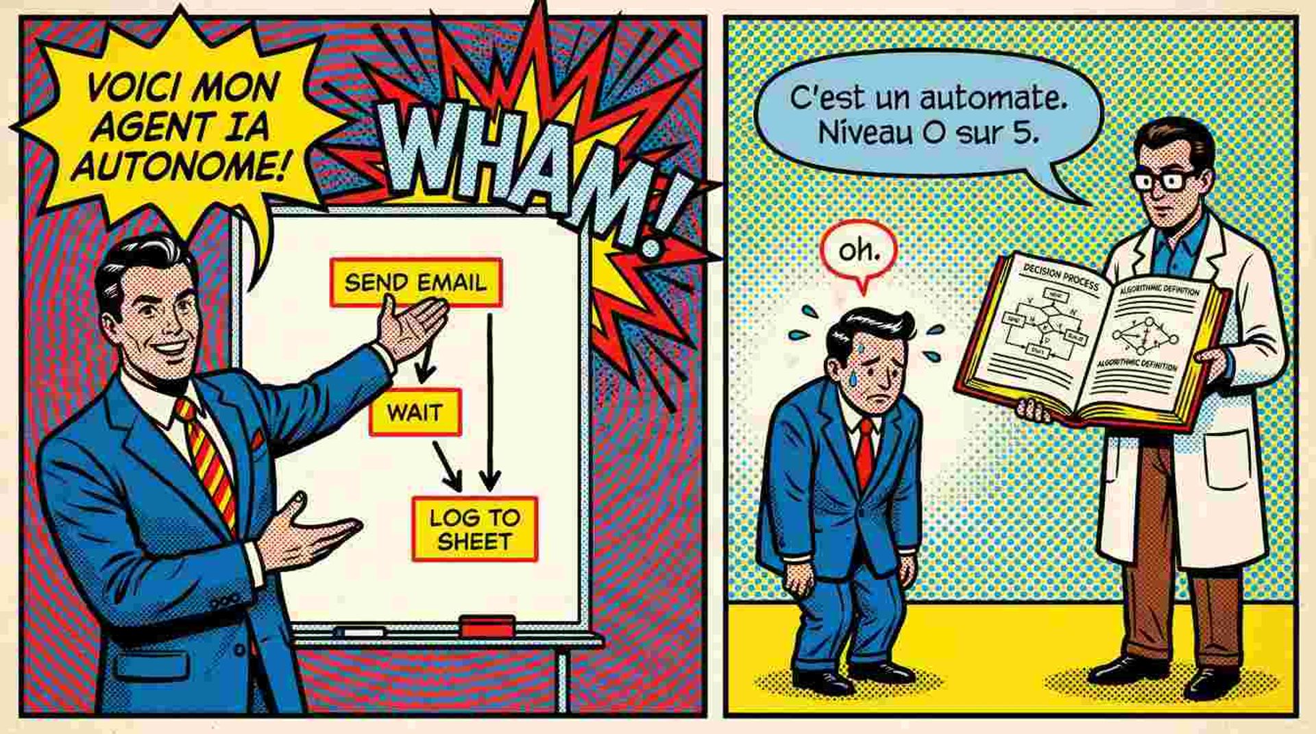 Illustration pop art dénonçant un workflow no-code vendu comme agent IA face à la définition scientifique réelle